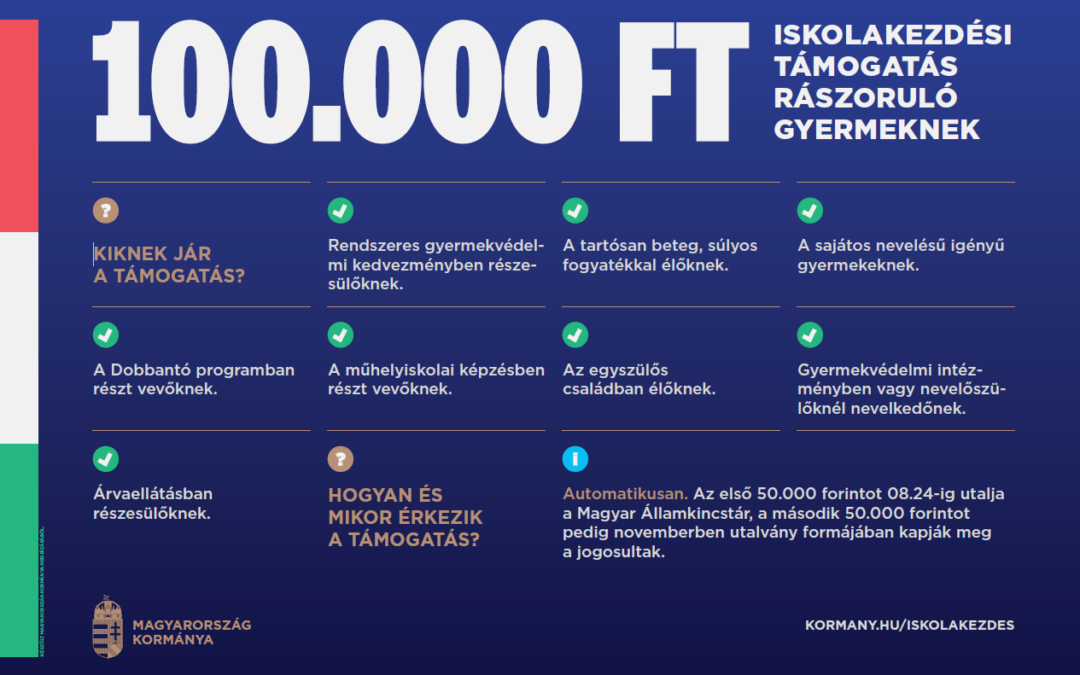 Iskolakezdési támogatás